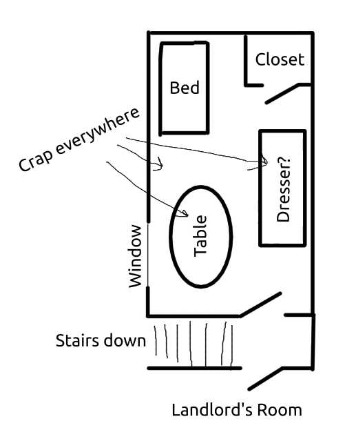 Room layout